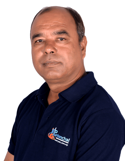 Shiva Bahadur Basnet